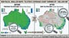 New ACMA Rules Reshape Mobile Coverage Maps — Telstra Loses 1 Million sq km